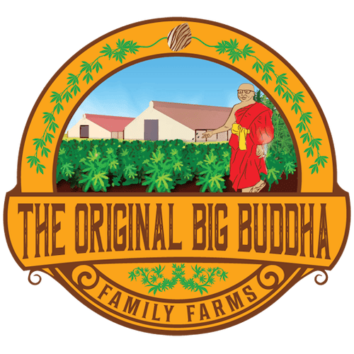 The Original Big Buddha logo